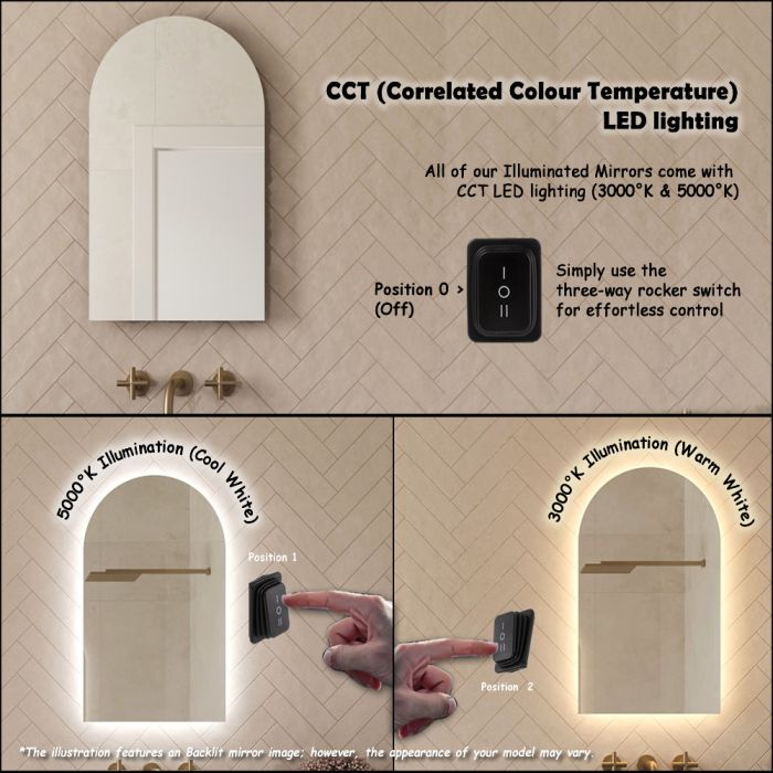 Warm vs Cool Lighting in Bathroom Mirrors: What’s Best?