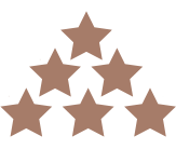 17,600+ reviews