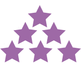 17,600+ reviews